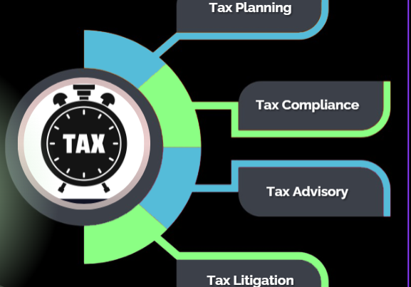TaxServices TaxServices